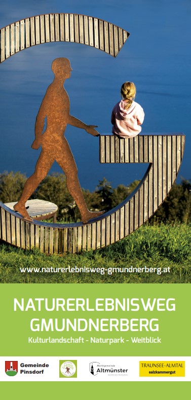 Naturerlebnisweg Gmundnerberger